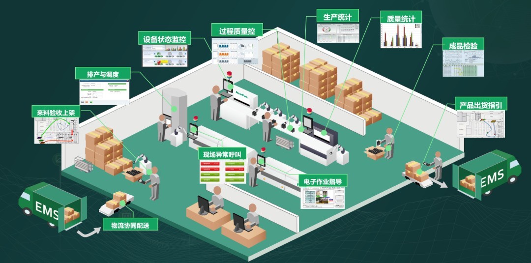 傳統(tǒng)工廠的智能化轉(zhuǎn)型 AI通用應(yīng)用系統(tǒng)首次亮相引領(lǐng)產(chǎn)業(yè)革命