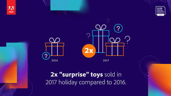 199it 互聯(lián)網(wǎng)數(shù)據(jù)資訊中心 引領(lǐng)數(shù)據(jù)驅(qū)動的互聯(lián)網(wǎng)服務(wù)