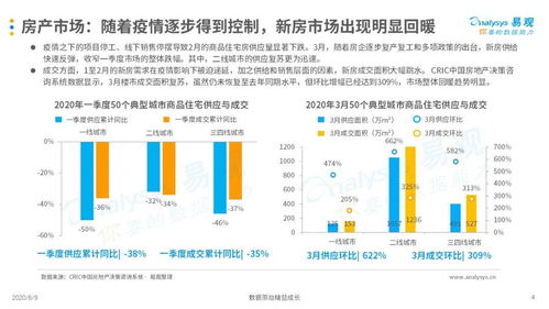 看房遇上‘云’ 何以重拳出擊？——互聯(lián)網(wǎng)房產(chǎn)服務(wù)市場季度分析