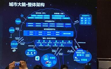 智慧交通 技術(shù)賦能城市效率，節(jié)省10%時(shí)間背后的“生命線”延伸